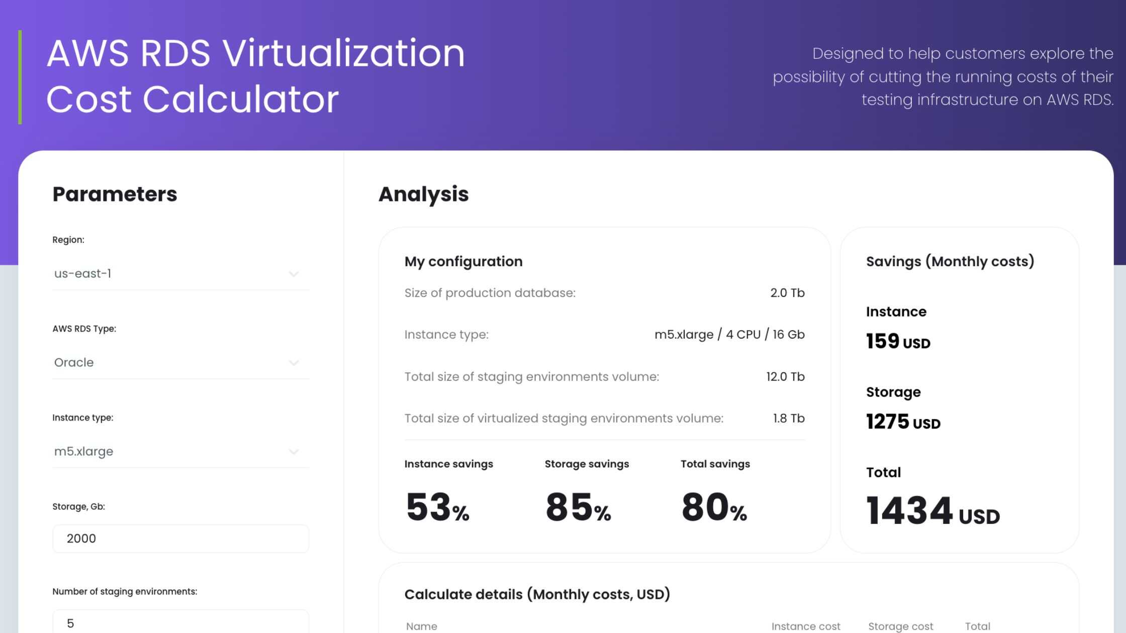 AWS Cost Optimization: Introducing the Accelario AWS RDS Calculator