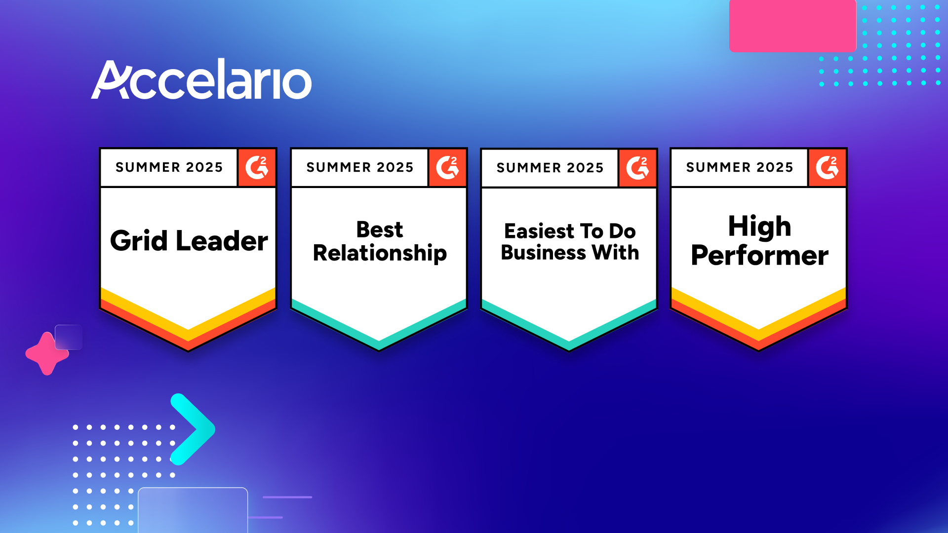 From Trusted to Unmatched: Accelario Earns Top Honors in G2 Summer 2025